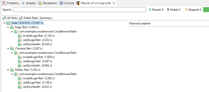 Cross Browser Testing using Selenium and TestNG – QA Automation Expert