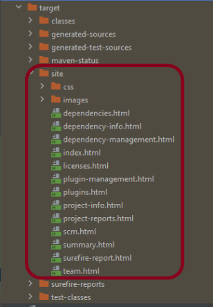 Testing of SpringBoot Application with JUnit5 – QA Automation Expert