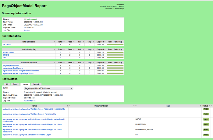 Page Object Model in the Robot Framework – QA Automation Expert