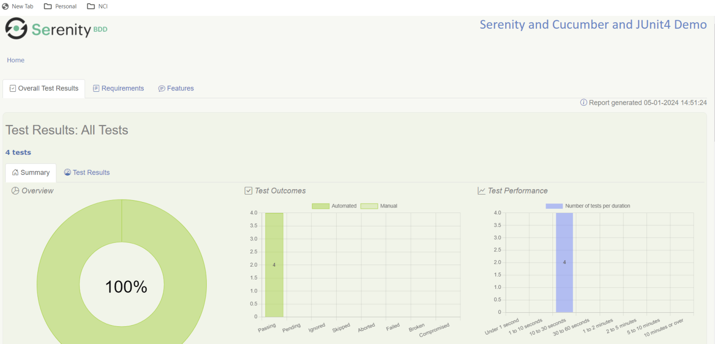 Serenity BDD with Cucumber and JUnit4 for Web Application – QA ...
