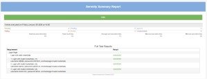 Serenity BDD with Cucumber and JUnit4 for Web Application – QA ...