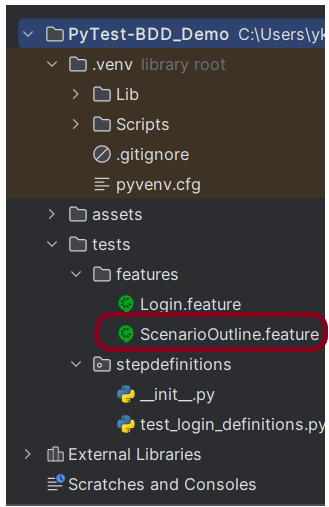 Scenario Outline in PyTest – BDD – QA Automation Expert