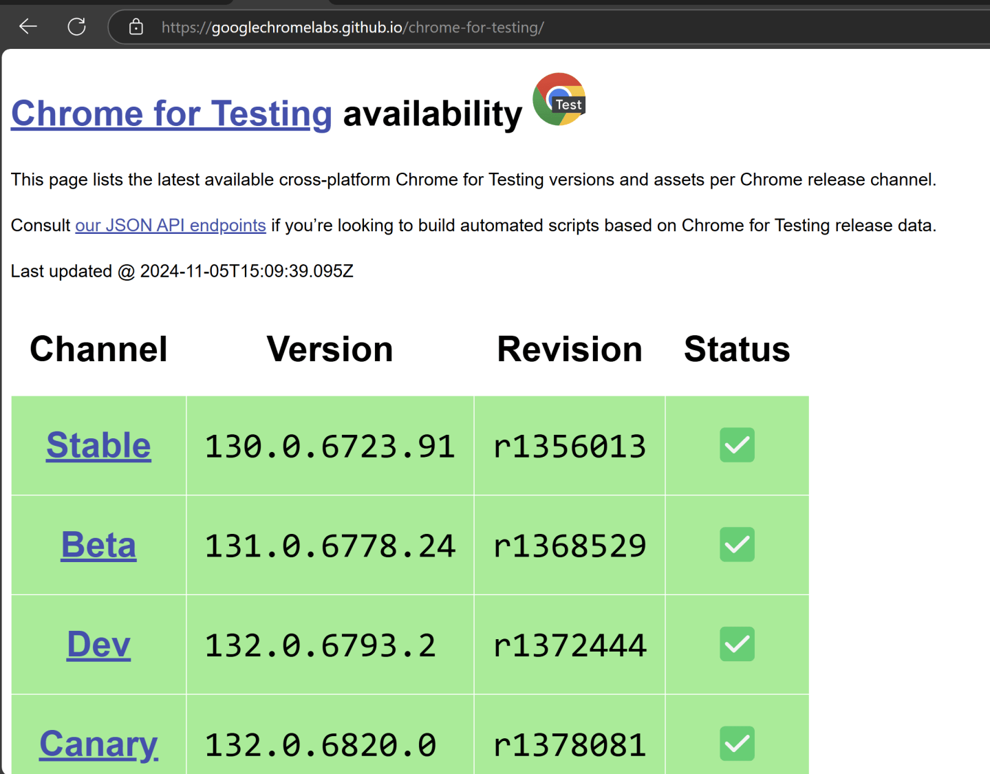 Add Screenshots to Failed Tests in Robot Framework – QA Automation Expert