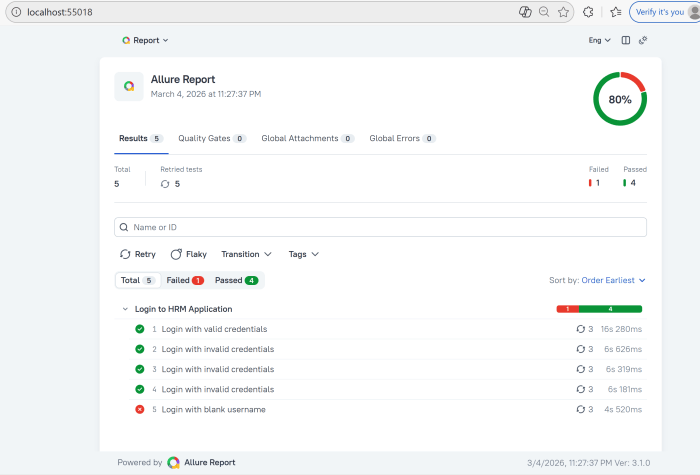 Allure Report – QA Automation Expert